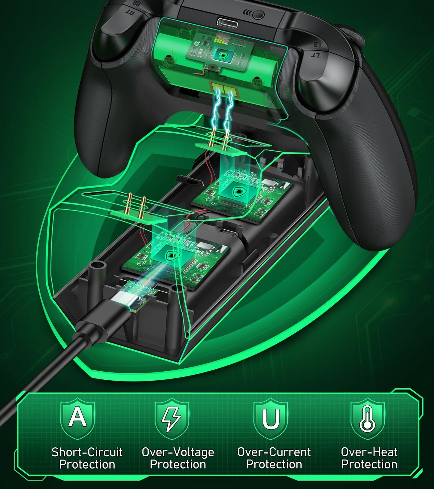Veltrixgames Xbox-controller oplaadstation met twee 2550mAh batterijen voor gemakkelijk opladen en gebruik.
